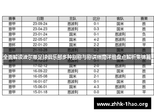 全面解读波尔蒂足球俱乐部多种别称与称谓指南详细盘点解析集锦篇