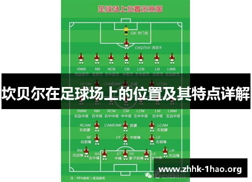 坎贝尔在足球场上的位置及其特点详解